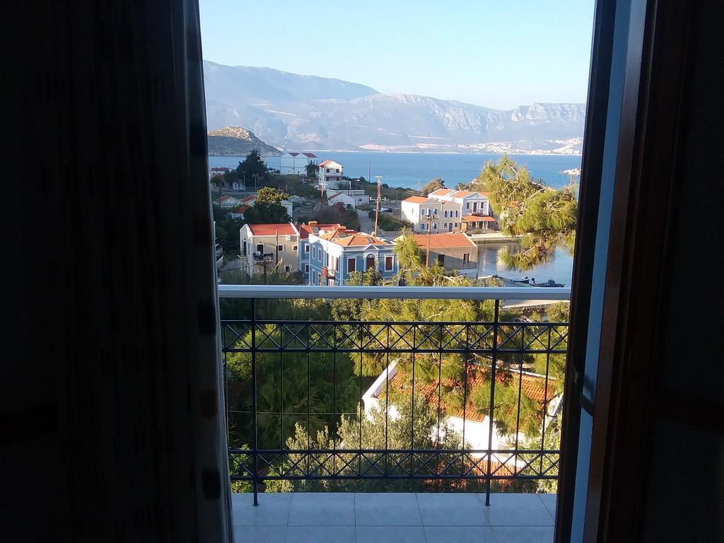 Panorama * Meyísti